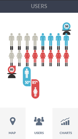 免费轰炸软件版